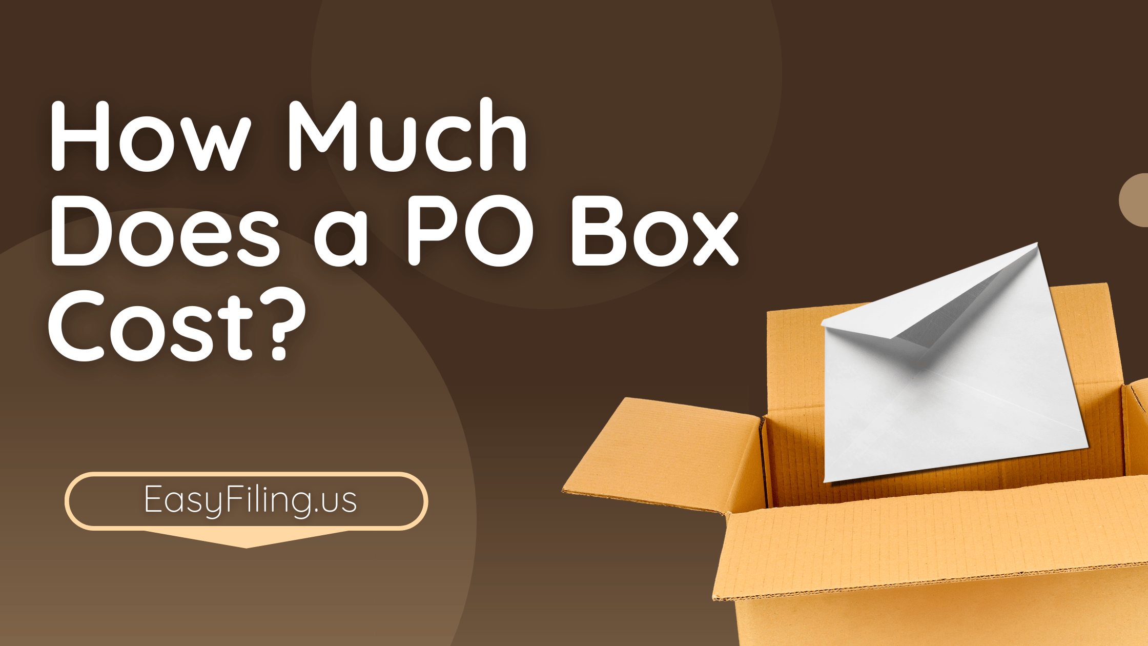 How Much Does a PO Box Cost?