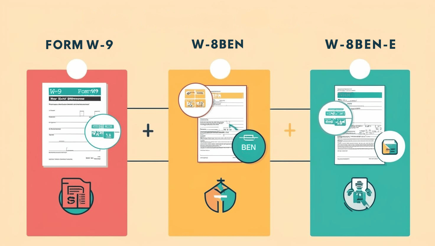 Form W-9, W-8BEN, and W-8BEN-E